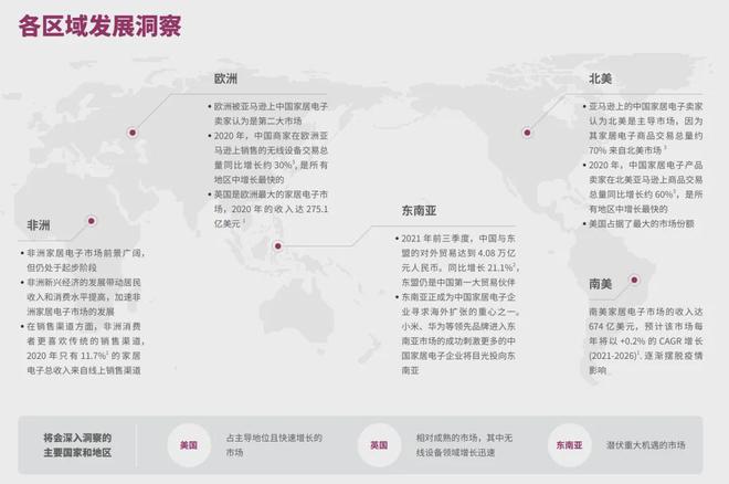 部大卖的前提是合作高ROI红人瓦力游戏从工学椅到筋膜枪成为头(图4)