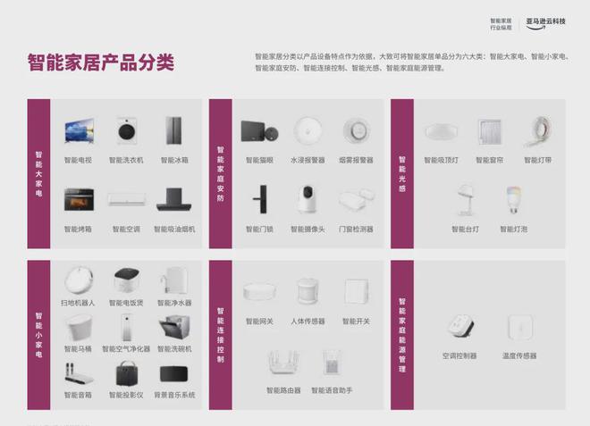 部大卖的前提是合作高ROI红人瓦力游戏从工学椅到筋膜枪成为头(图16)